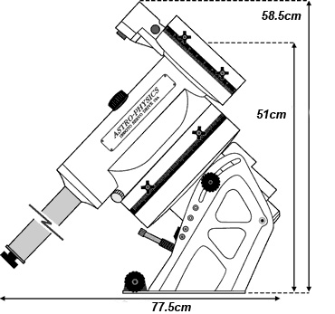 1200-diagramme